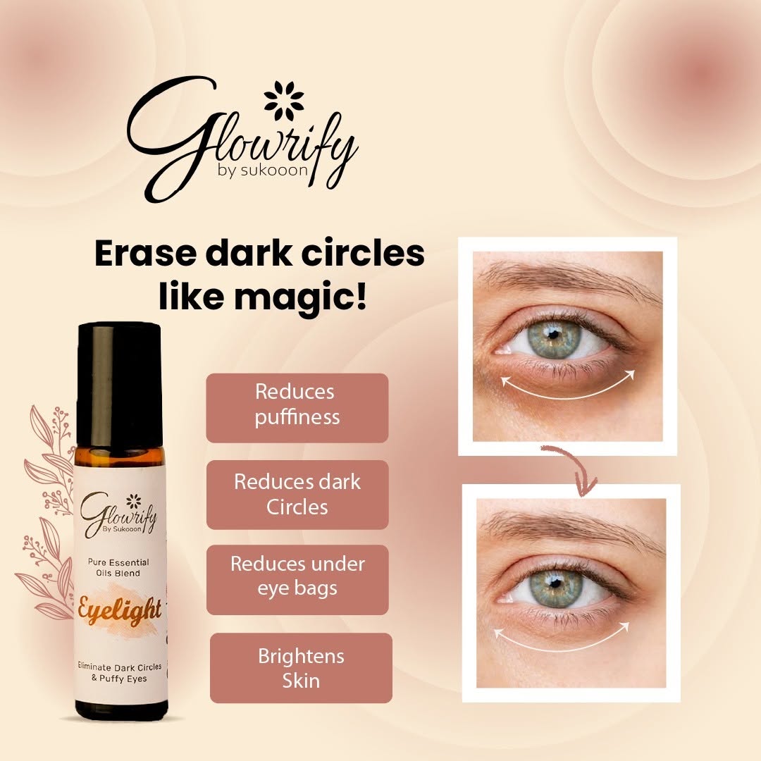 Eyelight Dark circles under eyes serum by Glowrify
