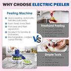 Electric Garlic Peeler – Fast & Easy